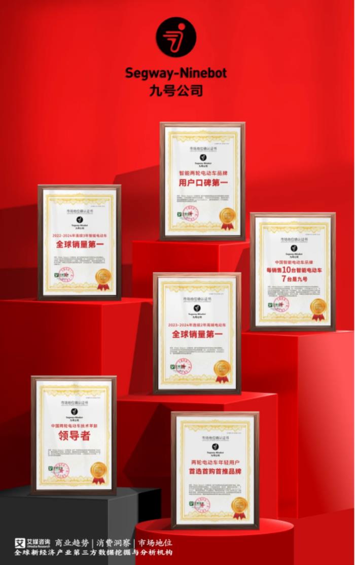 連續(xù)3年全球銷(xiāo)量第一！九號(hào)智能電動(dòng)車(chē)再獲權(quán)威市場(chǎng)地位確認(rèn)
