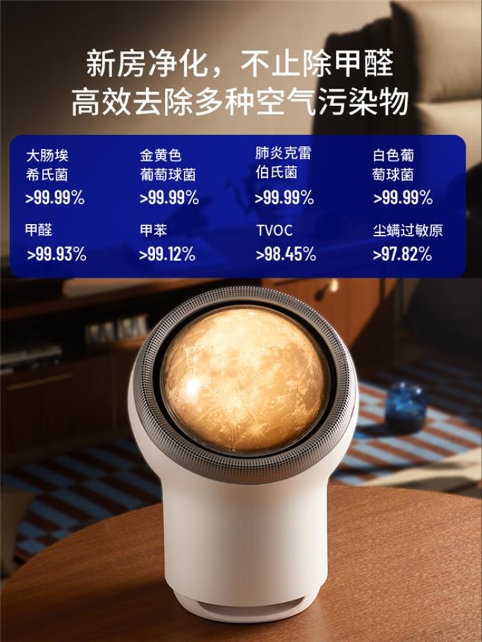 愛(ài)迪生Mars空氣凈化器：創(chuàng)新科技邂逅星球美學(xué)，重塑健康生活空間