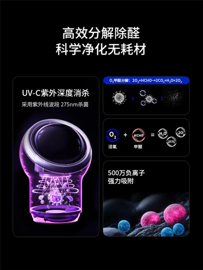 愛(ài)迪生Mars空氣凈化器：創(chuàng)新科技邂逅星球美學(xué)，重塑健康生活空間