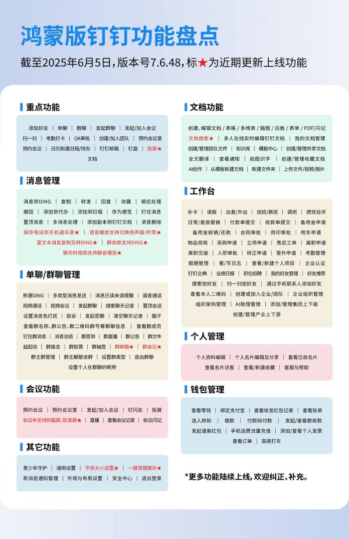 用戶心聲秒變現(xiàn)實(shí)！鴻蒙版釘釘新增投屏等功能，辦公體驗(yàn)再升級(jí)
