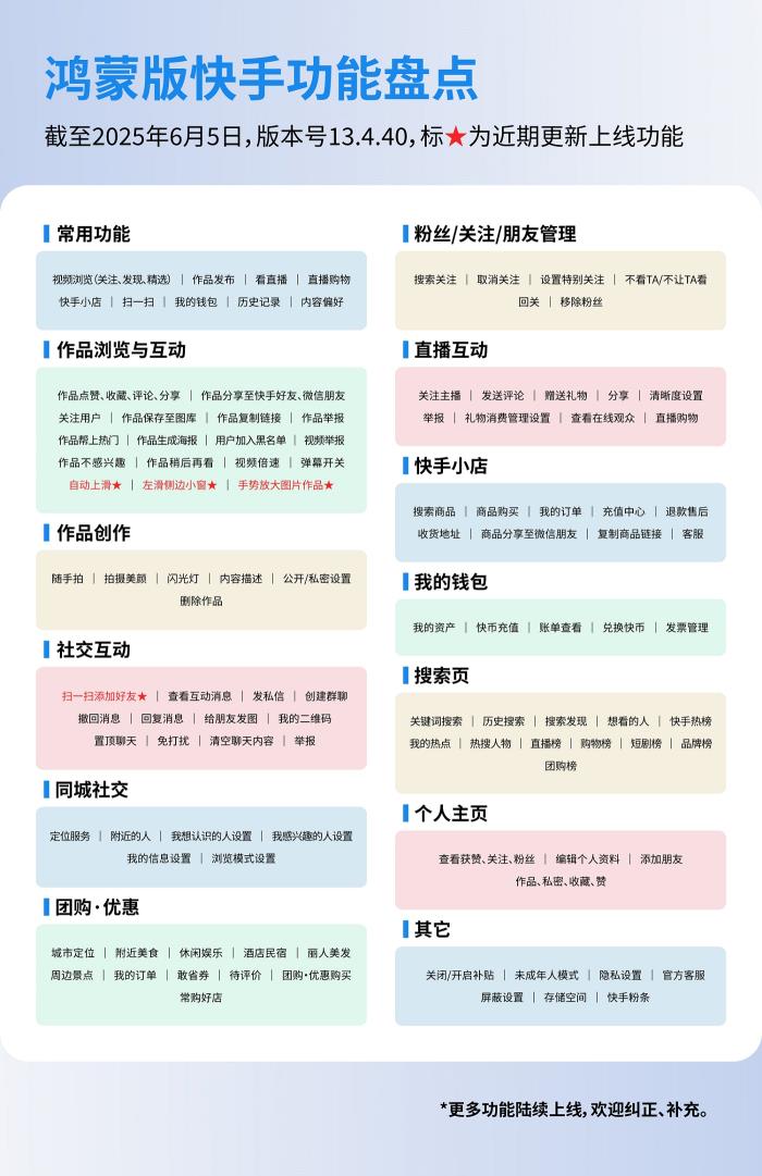 鴻蒙版快手迎重磅更新：側(cè)滑小窗、掃碼加好友等功能上線，持續(xù)開放反饋通道