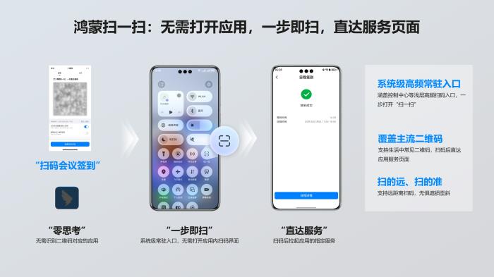 鴻蒙掃一掃助力釘釘，打造高效辦公新體驗