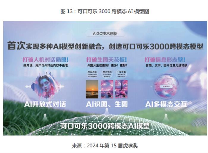 倍孜網(wǎng)絡CEO聶子堯主持虎嘯盛典AI論壇并發(fā)布《2025中國數(shù)字營銷行業(yè)人工智能應用趨勢研究報告》