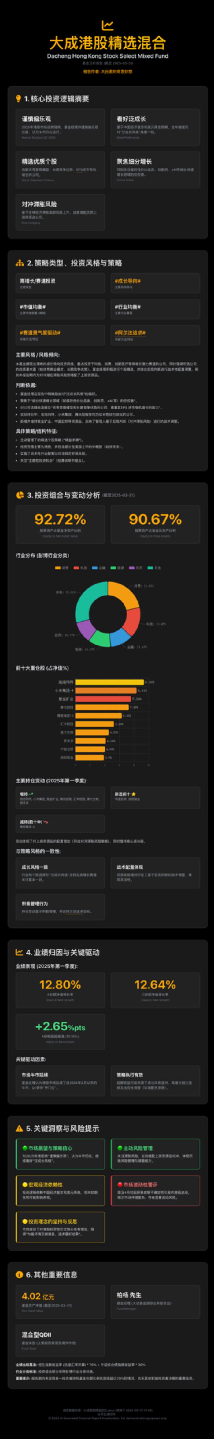 擁抱AI時代：盈米AI開放平臺的轉(zhuǎn)型實踐與生態(tài)進化之路