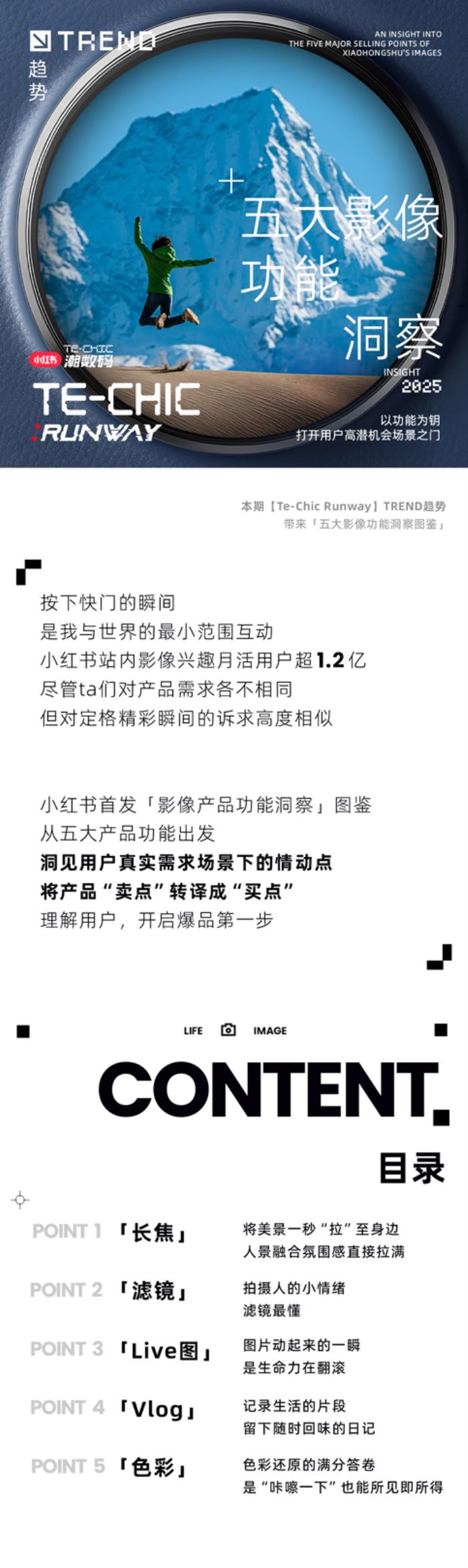 小紅書《五大影像功能洞察圖鑒》首發(fā)