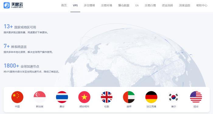 外匯專用VPS云服務(wù)器免費(fèi)使用，EA穩(wěn)定交易新紀(jì)元！