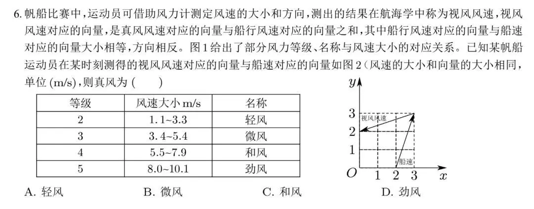 高考數(shù)學(xué)全卷重賽！一道題難倒所有大模型，新選手Gemini奪冠，豆包DeepSeek并列第二