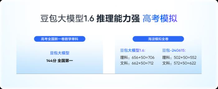 豆包大模型1.6發(fā)布！更強(qiáng)模型、更高性價(jià)比