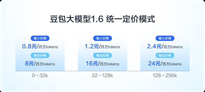 豆包大模型1.6發(fā)布！更強(qiáng)模型、更高性價(jià)比