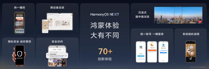 首款搭載HarmonyOS 5.1的手機華為Pura 80系列發(fā)布，鴻蒙生態(tài)體驗全面躍升！