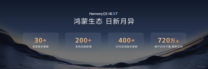 首款搭載HarmonyOS 5.1的手機華為Pura 80系列發(fā)布，鴻蒙生態(tài)體驗全面躍升！