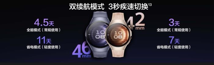 技術先鋒智慧先鋒HUAWEI WATCH 5，攜鴻蒙AI重塑智慧生活
