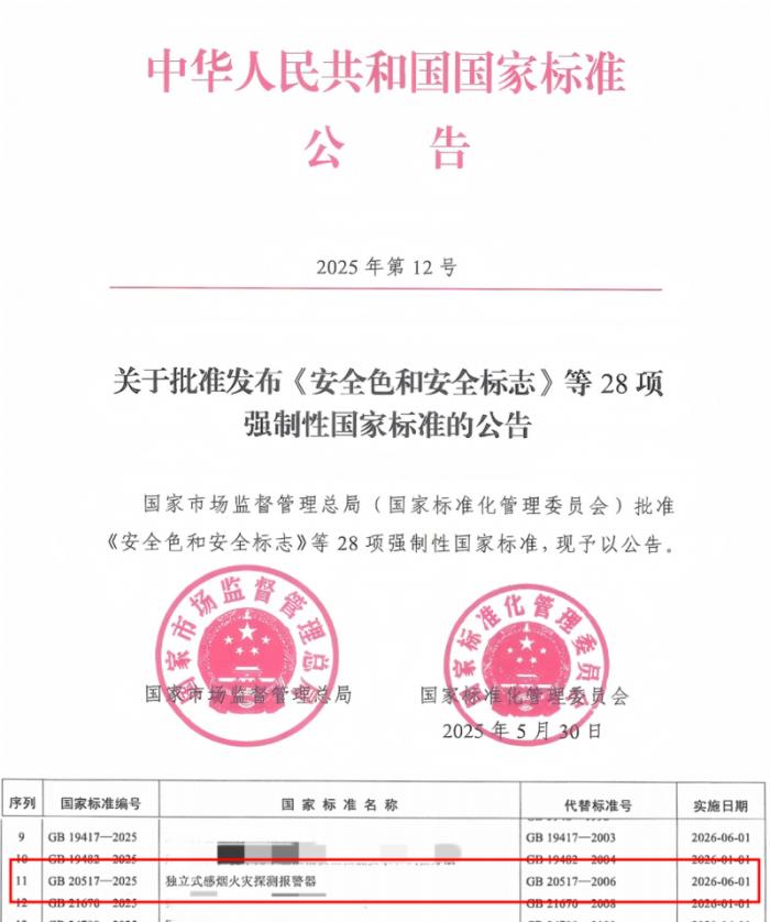 高新投三江參編《獨(dú)立式感煙火災(zāi)探測(cè)報(bào)警器》強(qiáng)制性國(guó)家新標(biāo)發(fā)布