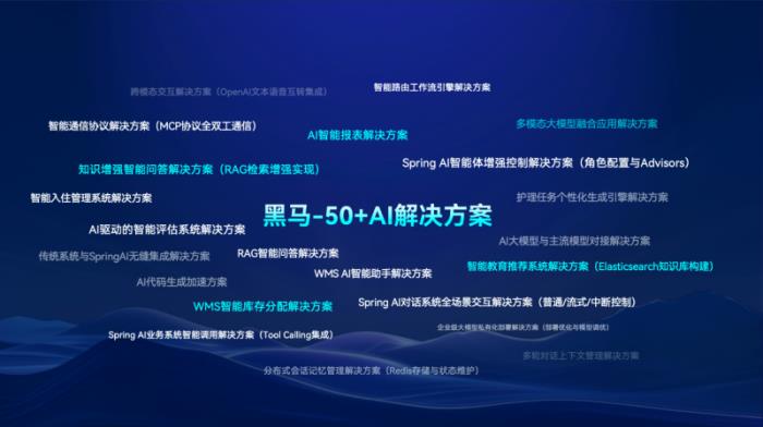 從Java到智能機器人：傳智教育如何卡位AI全鏈人才戰(zhàn)爭？