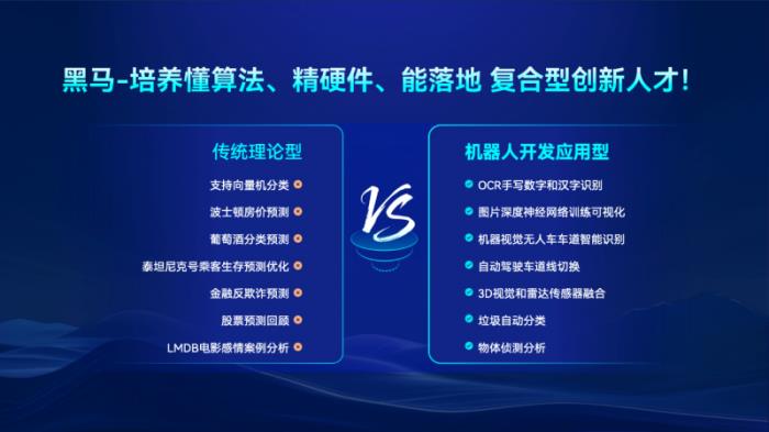 從Java到智能機器人：傳智教育如何卡位AI全鏈人才戰(zhàn)爭？