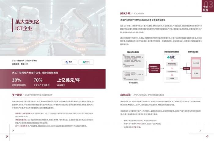 《AI應(yīng)用典型案例集》重磅發(fā)布！破解AI落地難題的實(shí)戰(zhàn)寶典！