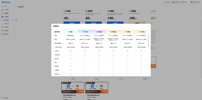 ToDesk 618年度鉅惠開啟！65折起解鎖跨端遠(yuǎn)控，鴻蒙/辦公/游戲/創(chuàng)作全能護(hù)航！