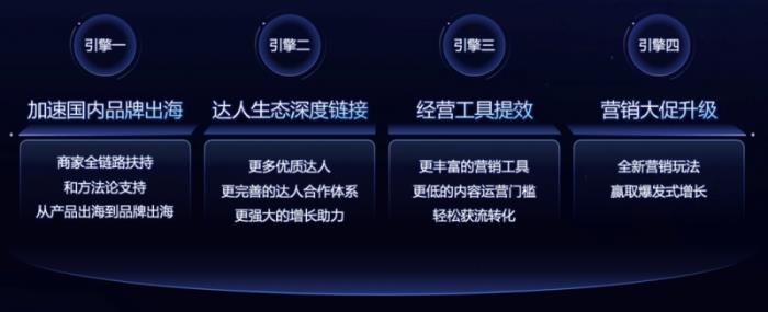卷不贏的618，中國商家在東南亞集體“回血”