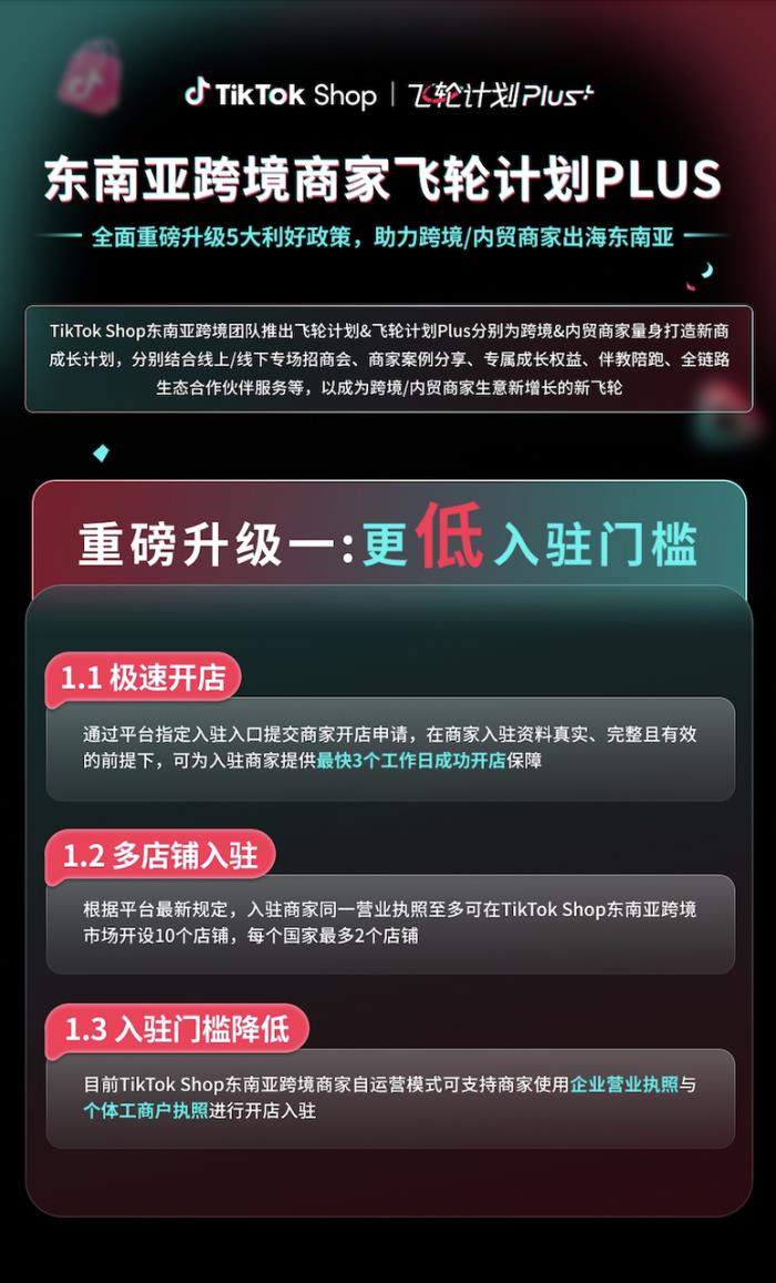 卷不贏的618，中國商家在東南亞集體“回血”