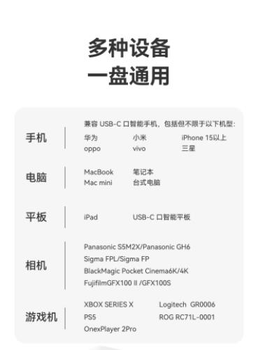一吸即合，隨心存儲！Lexar ES5 開啟移動存儲新境界