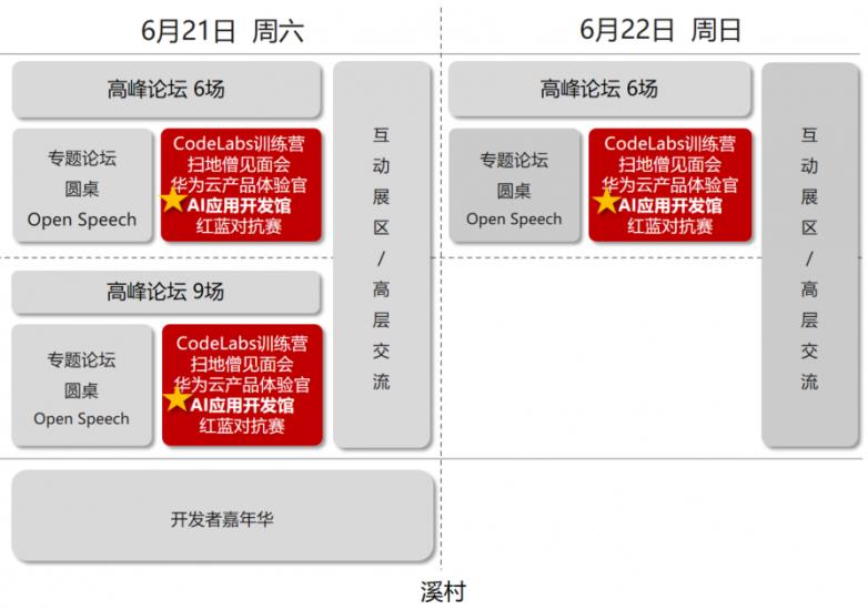 NebulaAI亮相華為開發(fā)者大會2025：讓AI賦能千行百業(yè)，松山湖見！