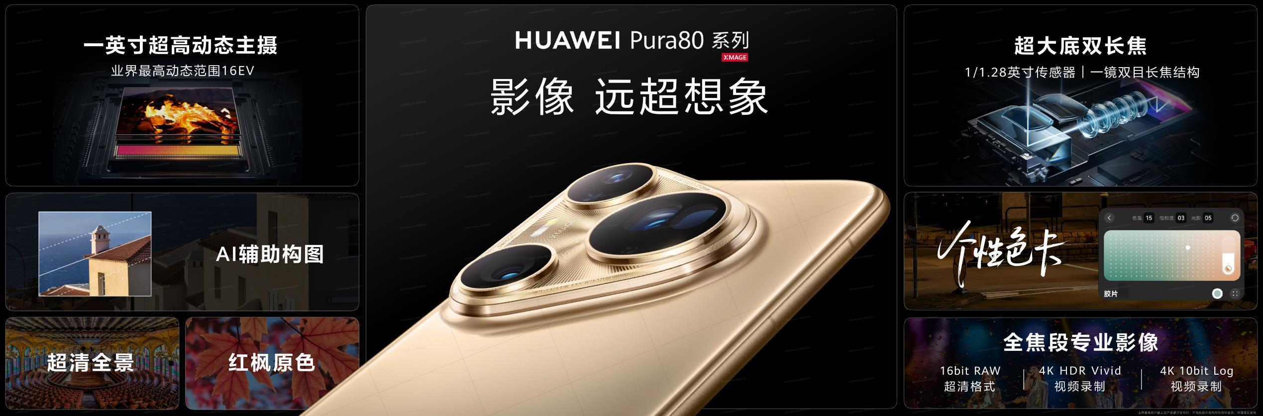 華為Pura 80系列新機(jī)到手首先開啟此功能，華為云空間守護(hù)設(shè)備安全