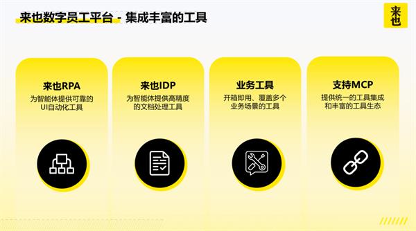 來也科技發(fā)布多場景智能體矩陣，開啟智能體規(guī)?；涞乩顺? title=