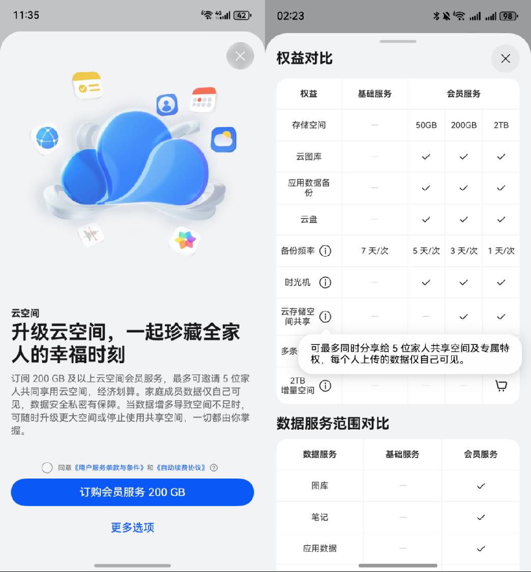 手機空間總告急？華為云空間“空間優(yōu)化”黑科技，讓華為Pura 80輕裝上陣