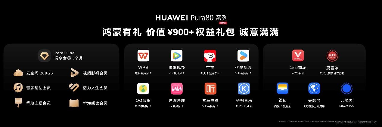 手機空間總告急？華為云空間“空間優(yōu)化”黑科技，讓華為Pura 80輕裝上陣