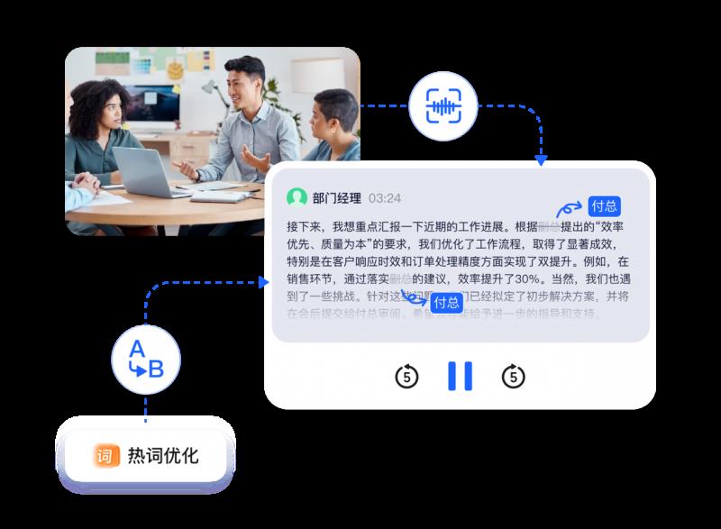 訊飛聽(tīng)見(jiàn)語(yǔ)音轉(zhuǎn)寫引擎重磅升級(jí)！中英粵自由說(shuō)，AI紀(jì)要輕松掌控筆記圖片重點(diǎn)