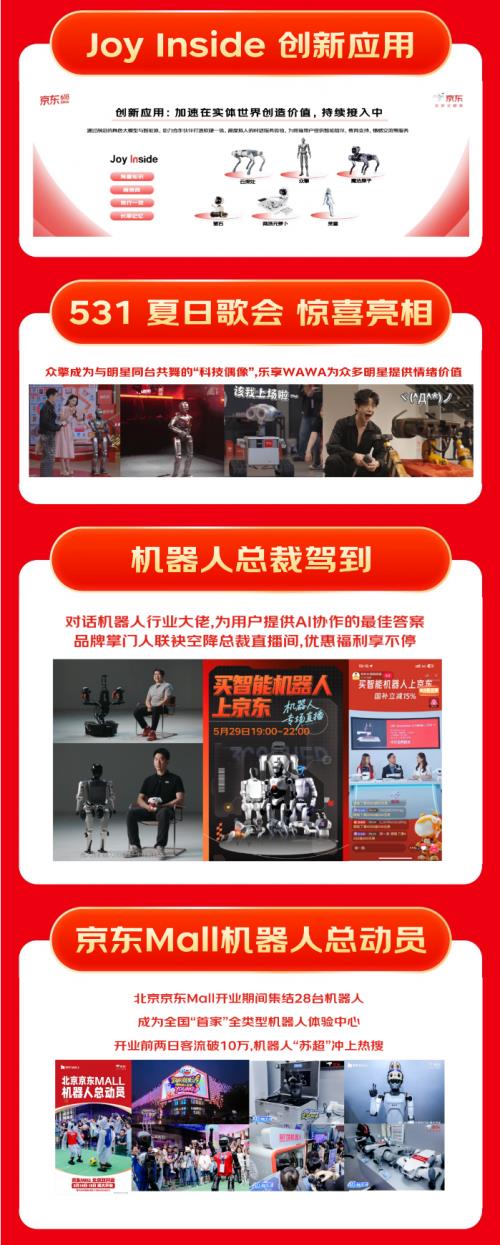 線上線下火爆出圈 京東618推動(dòng)智能機(jī)器人加速走向廣闊市場(chǎng)