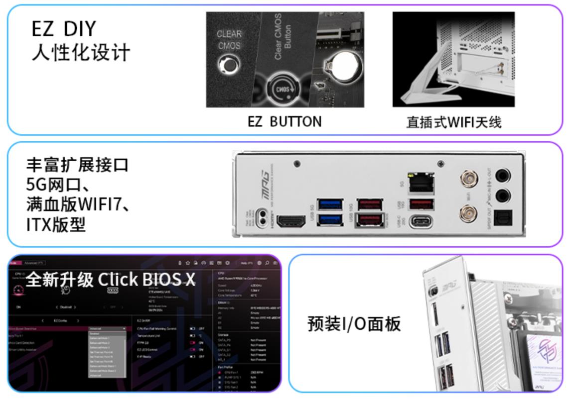 微星發(fā)布AMD首款純白ITX主板MPG B850I EDGE TI WIFI刀鋒 鈦