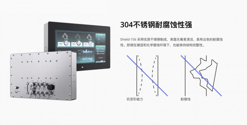 智慧工控，堅(jiān)固如盾：iEi威強(qiáng)電SHIELD系列強(qiáng)勢(shì)登場(chǎng)