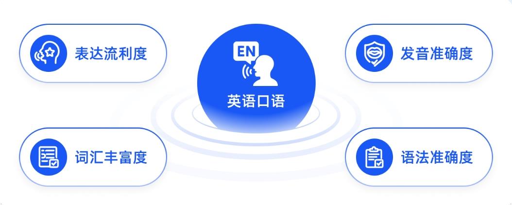 海納AI面試官發(fā)布多語言版本，助力多家500強全球篩選人才