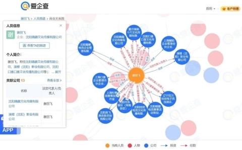 夏至來(lái)吃瓜，愛(ài)企查帶你揭秘2025年上半年熱瓜背后的商業(yè)版圖！