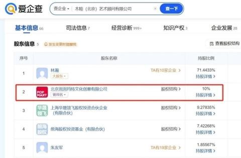 夏至來(lái)吃瓜，愛(ài)企查帶你揭秘2025年上半年熱瓜背后的商業(yè)版圖！