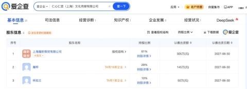 夏至來(lái)吃瓜，愛(ài)企查帶你揭秘2025年上半年熱瓜背后的商業(yè)版圖！