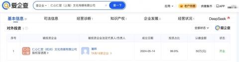 夏至來(lái)吃瓜，愛(ài)企查帶你揭秘2025年上半年熱瓜背后的商業(yè)版圖！