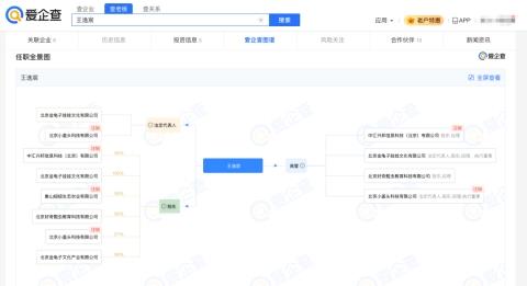夏至來(lái)吃瓜，愛(ài)企查帶你揭秘2025年上半年熱瓜背后的商業(yè)版圖！