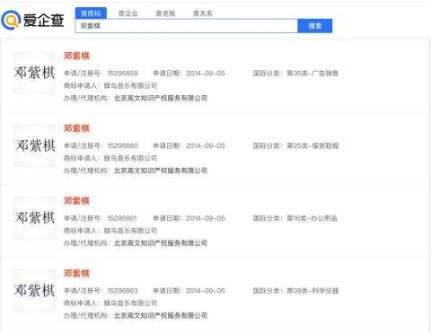 夏至來(lái)吃瓜，愛(ài)企查帶你揭秘2025年上半年熱瓜背后的商業(yè)版圖！