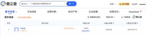 夏至來(lái)吃瓜，愛(ài)企查帶你揭秘2025年上半年熱瓜背后的商業(yè)版圖！