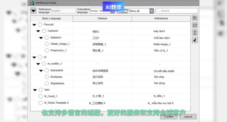 從工業(yè)自動(dòng)化到智能機(jī)器人雙軌道戰(zhàn)略布局 