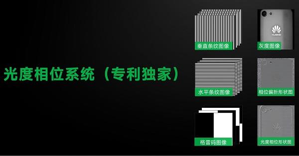 從工業(yè)自動(dòng)化到智能機(jī)器人雙軌道戰(zhàn)略布局 