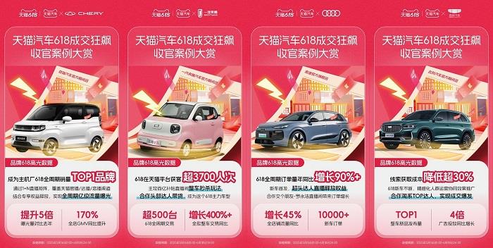 天貓汽車618成交狂飆，增長最高超800%！奇瑞、雅迪、3W、米其林等TOP商家成大促贏家！