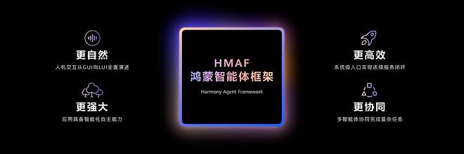 HDC 2025現(xiàn)場重磅發(fā)布華為在下一個操作系統(tǒng)時代的棋