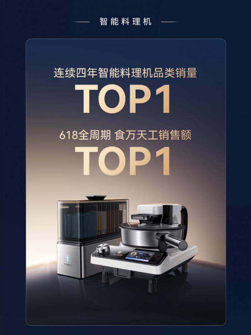 添可618戰(zhàn)報(bào)出爐：洗地機(jī)全平臺(tái)銷(xiāo)量銷(xiāo)額TOP1