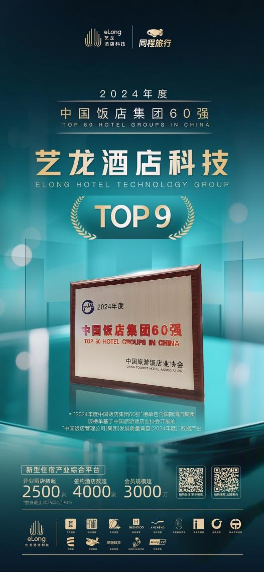 藝龍酒店科技榮登中旅飯協(xié)2024中國(guó)飯店集團(tuán)排名TOP9