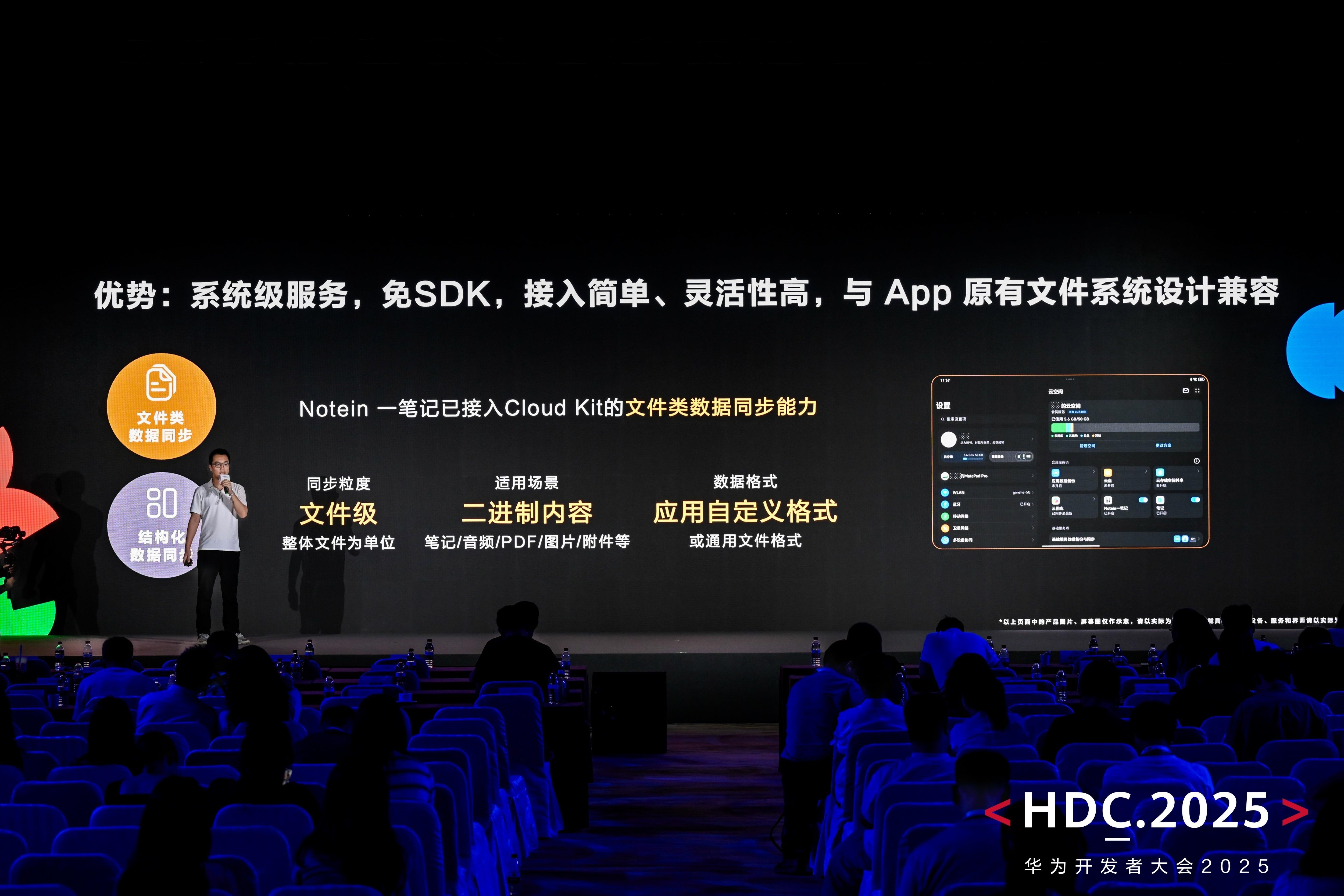 開箱即用，華為云空間Cloud Kit助力開發(fā)者高效設(shè)計(jì)鴻蒙應(yīng)用
