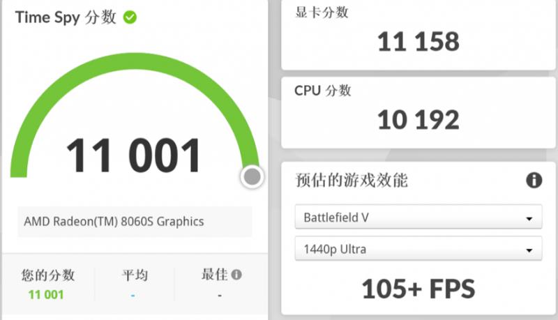 “跟上AI時(shí)代”？不，我就是時(shí)代！磐鐳YO1 AMD銳龍AI Max+395桌面AI超算中心