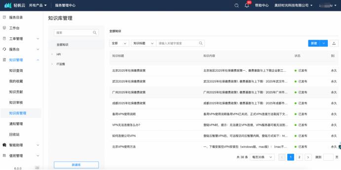 輕帆云ITSM智能知識庫，助力企業(yè)運營創(chuàng)新與服務(wù)價值提升